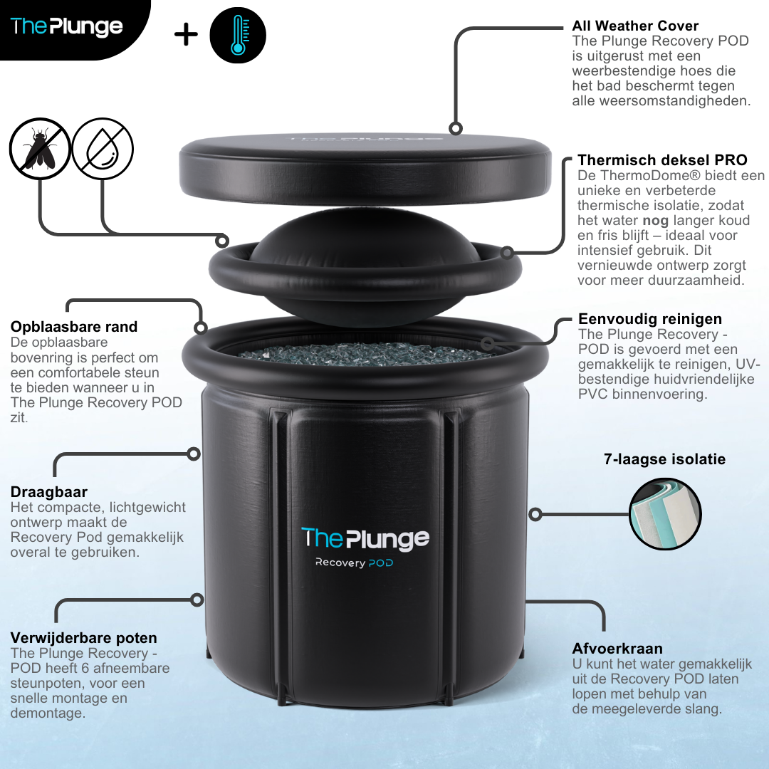 RECOVERY POD